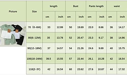 Rtnnsbbfcm Newborn Summer Clothes 2Pcs Casual Outfit