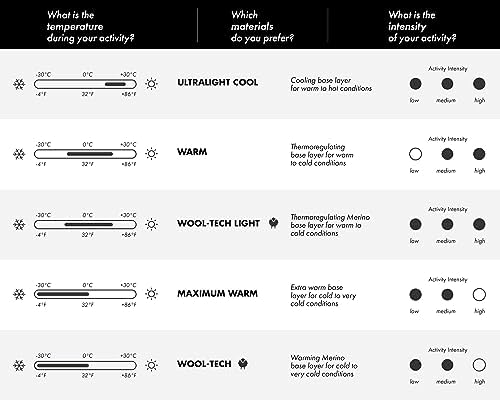 Why Its A Game-Changer Soft Merino Wool Stretch Fit Reflective Design