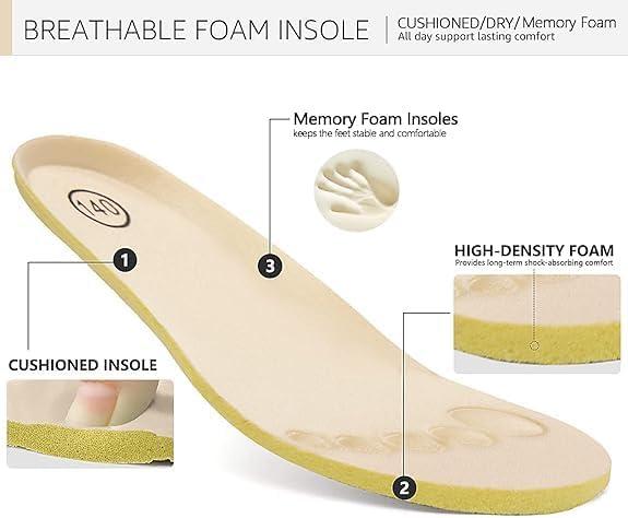 Morendl Socks Slippers for Toddlers