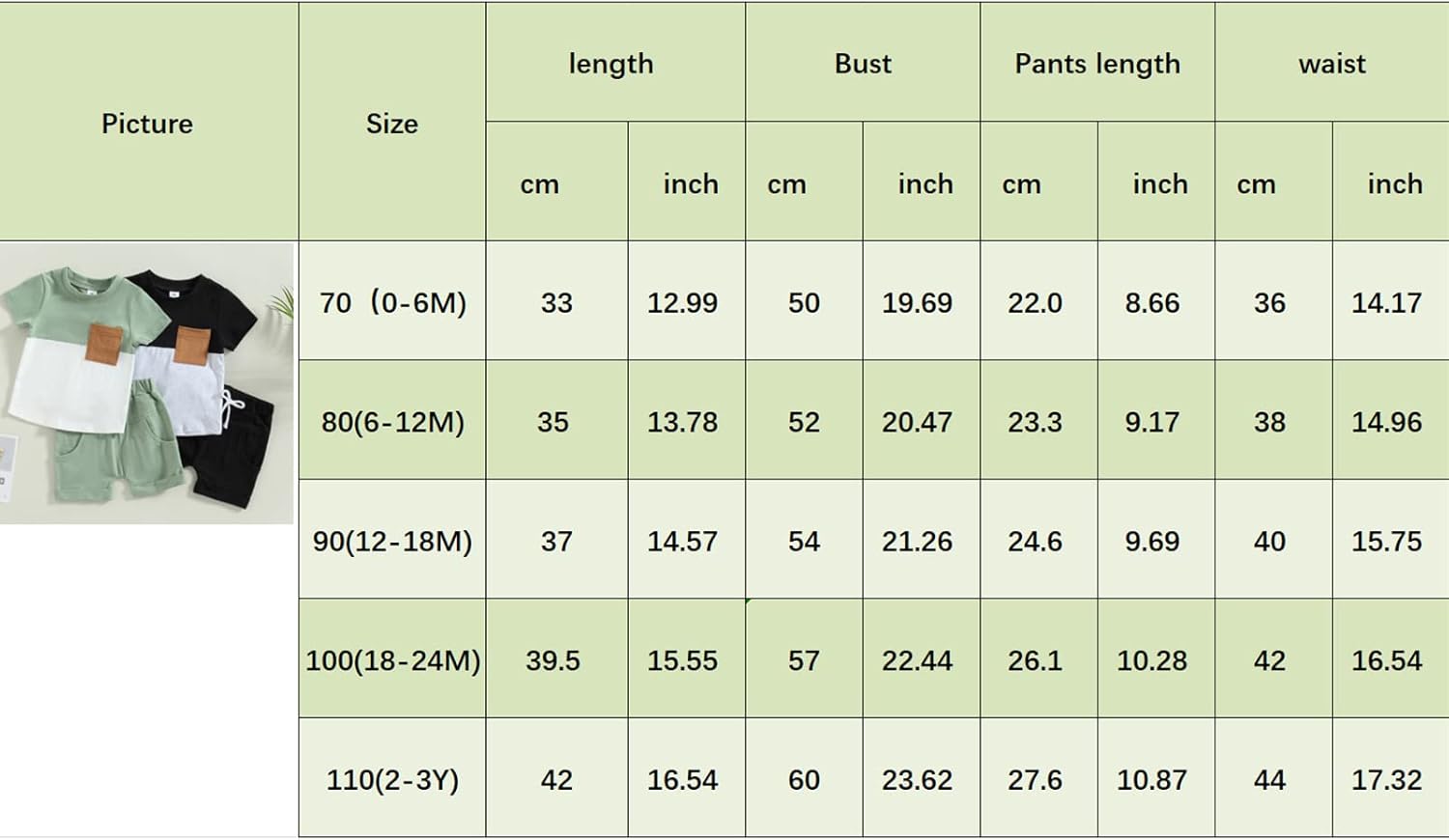 Rtnnsbbfcm Newborn Summer Clothes 2Pcs Casual Outfit