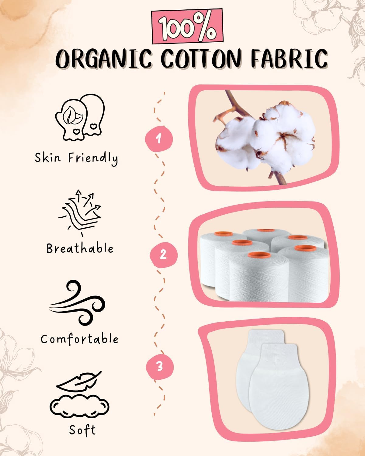 Organic cotton baby mittens with elastic wrist tab for 0-12 months