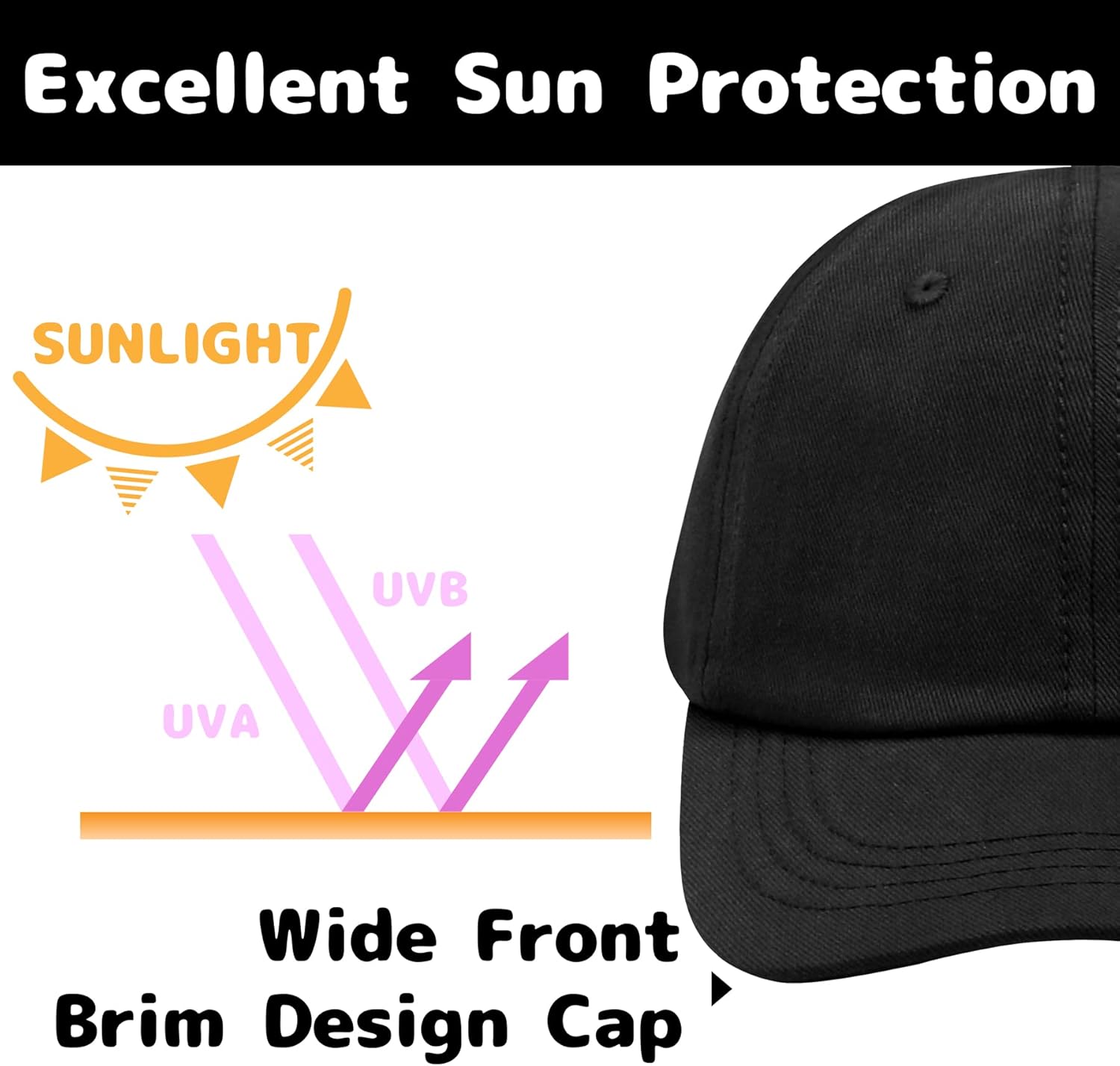 UV protects Toddler Baseball Cap