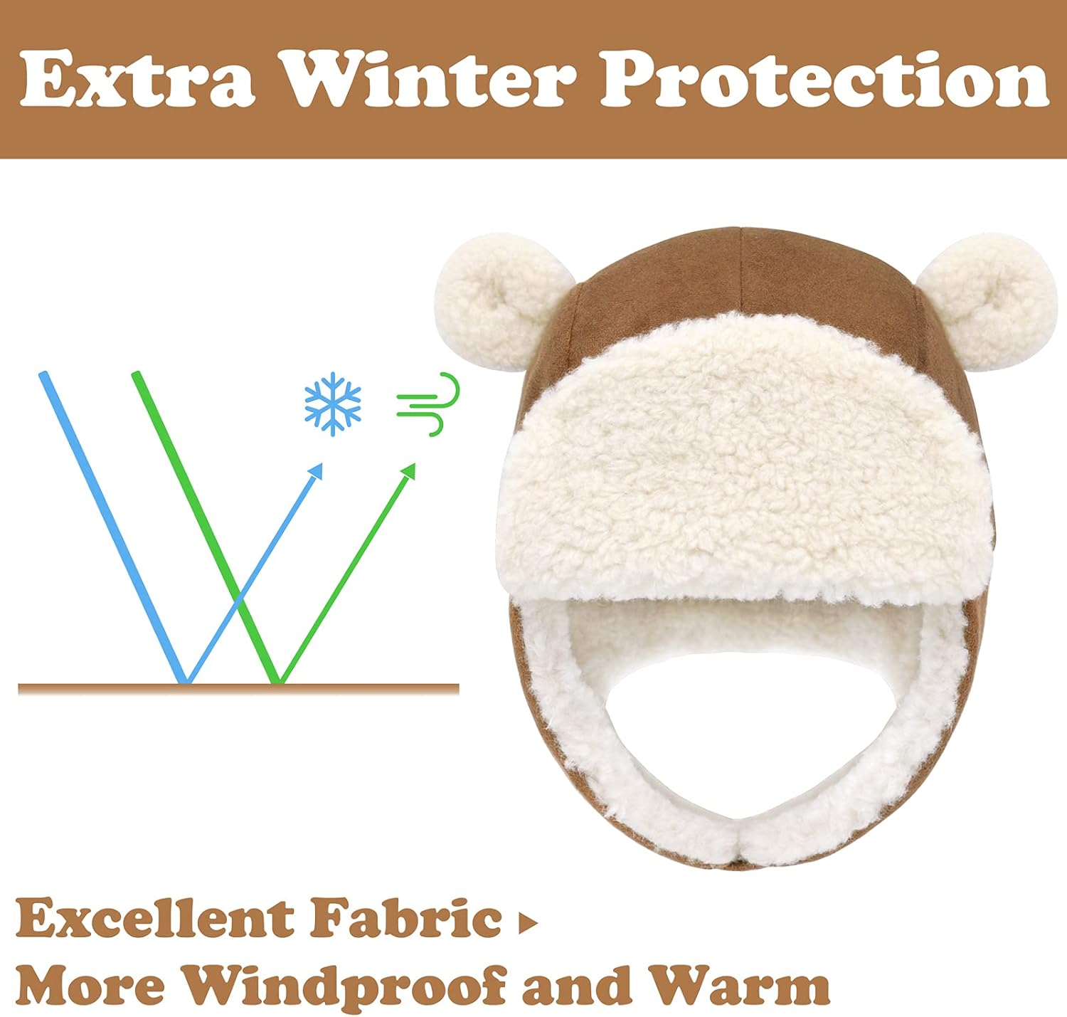 Sherpa Toddler Winter Beanie with Bear Ears