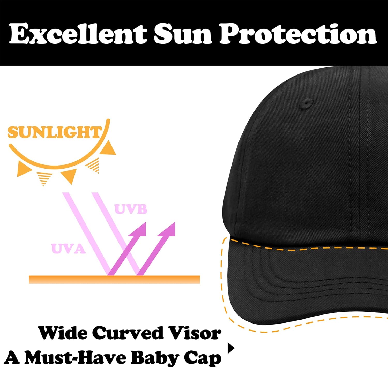 Sarfel Kids UV-protective Adjustable Baseball Hat for Toddler Boys and Girls