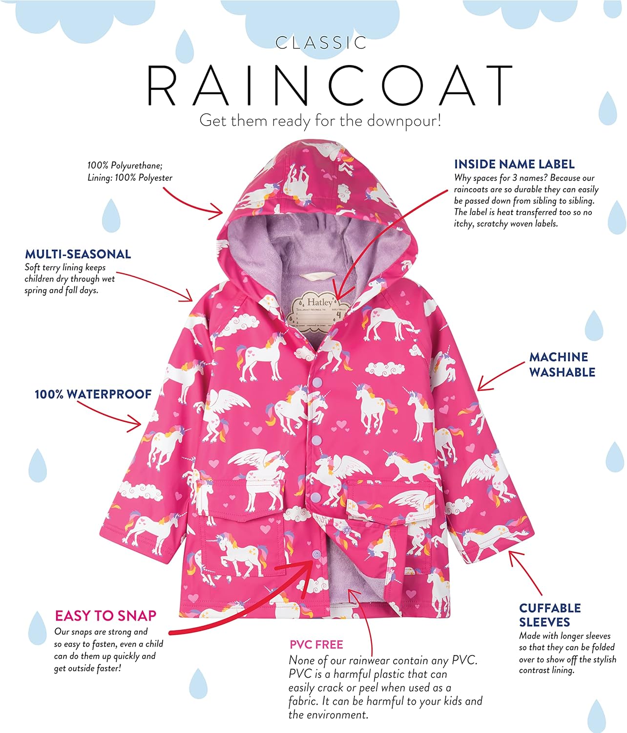 Hatley Girls Button-up Printed Rain Jacket