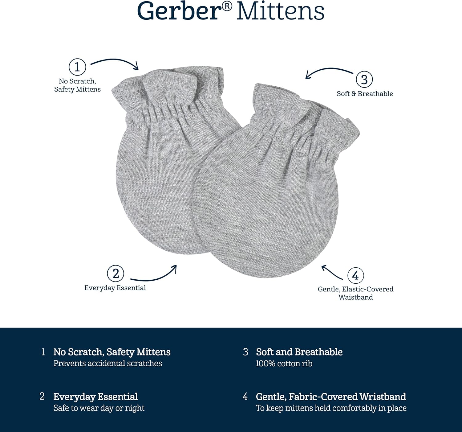 Gerber Boys Cool Corner